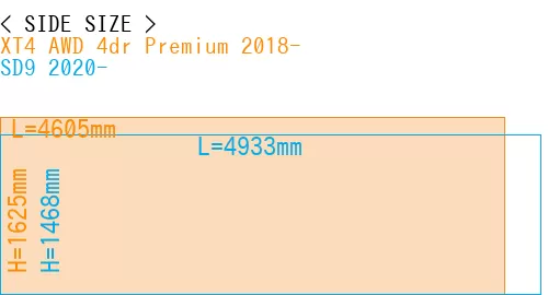 #XT4 AWD 4dr Premium 2018- + SD9 2020-